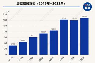 水晶宫主席谈曼联想挖角球队总监：我想双方没有任何对话